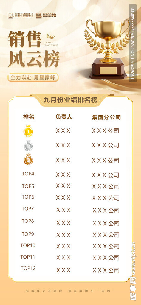 业绩荣誉榜