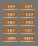 科室牌