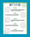 部门介绍