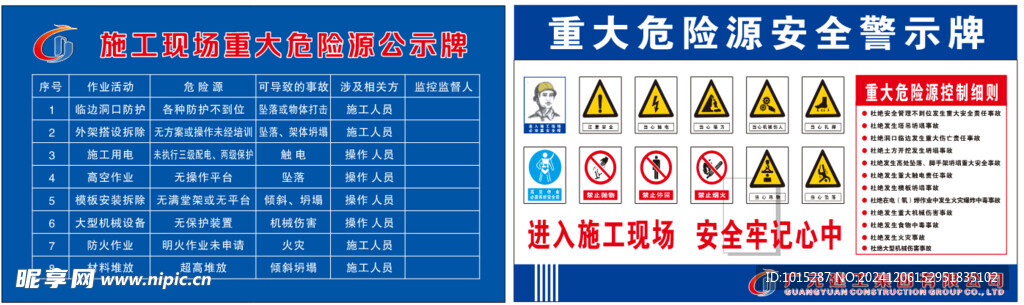 重大危险源