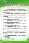 机构评估员工作职责