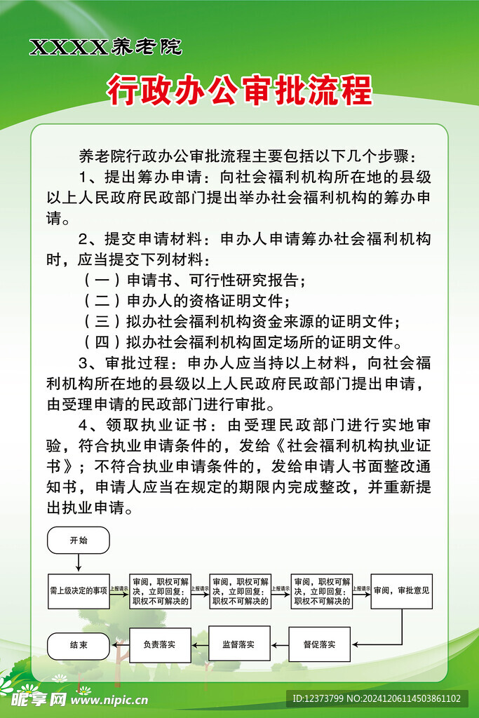 行政办公室审批流程