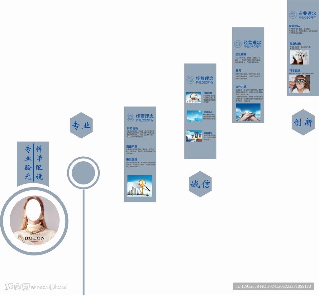 眼镜店企业文化