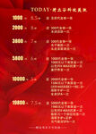 充值活动海报