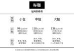 店