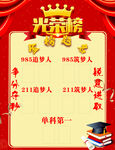 光荣墙