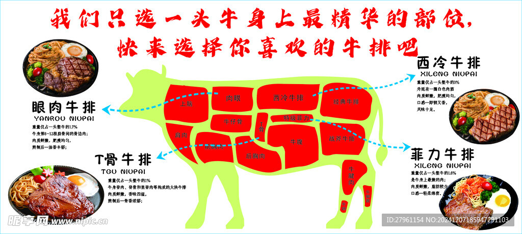牛排海报
