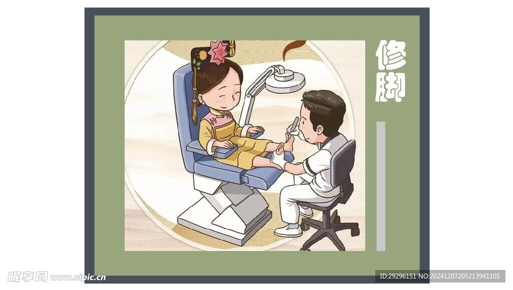 修脚展板