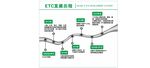 ETC发展历程