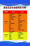 制度牌 传染病种类40种