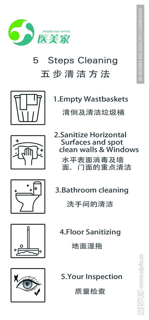 五步清洁方法