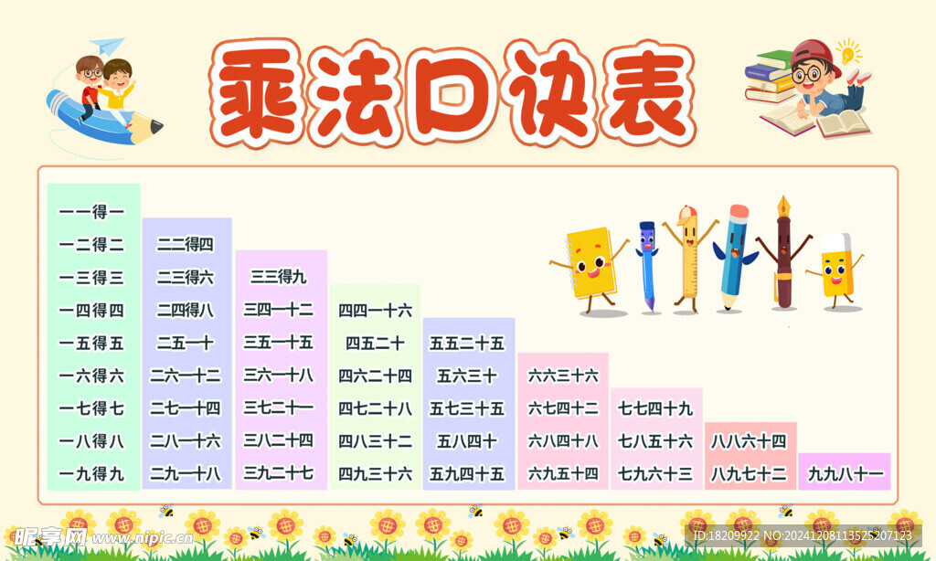 乘法口诀表