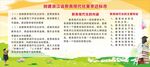 校园宣传栏