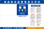 食品卫生安全公示栏
