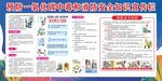 预防一氧化碳中毒