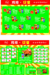 快餐 汉堡价目表