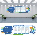 公司文化墙