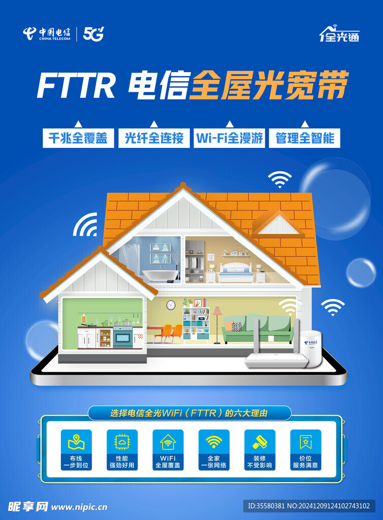 电信全光组网  FTTR 智家