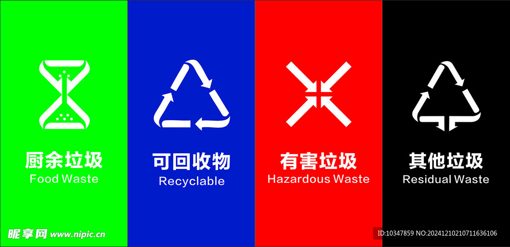 垃圾分类