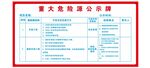 建筑工地高处作业重大危险源公示