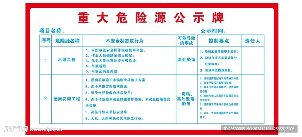 建筑工地高处作业重大危险源公示