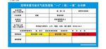 重污染天气应急措施