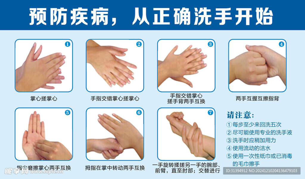 七步洗手法