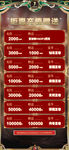 三国充值卡