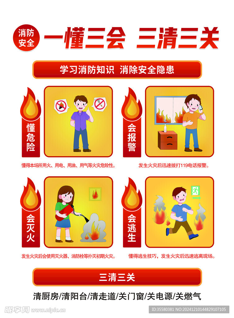 一懂三会 三清三关