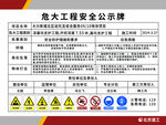 危大工程公示牌