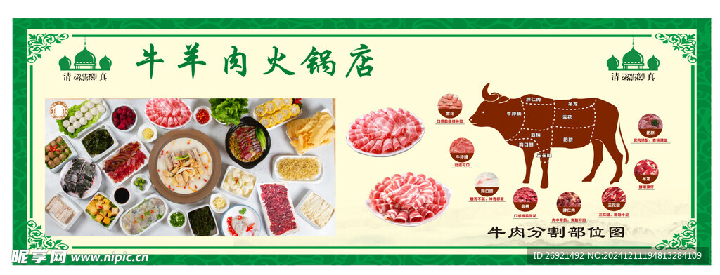 牛肉火锅牛肉分割图