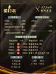 美容美发店价目表
