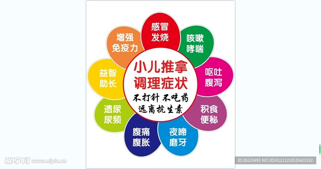 小儿推拿  调理