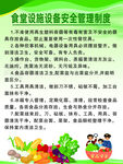 食堂设施设备安全管理制度