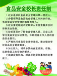 食品安全校长责任制