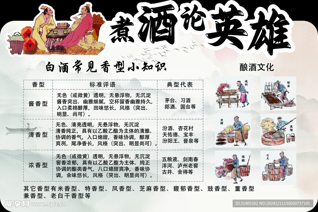 煮酒论英雄
