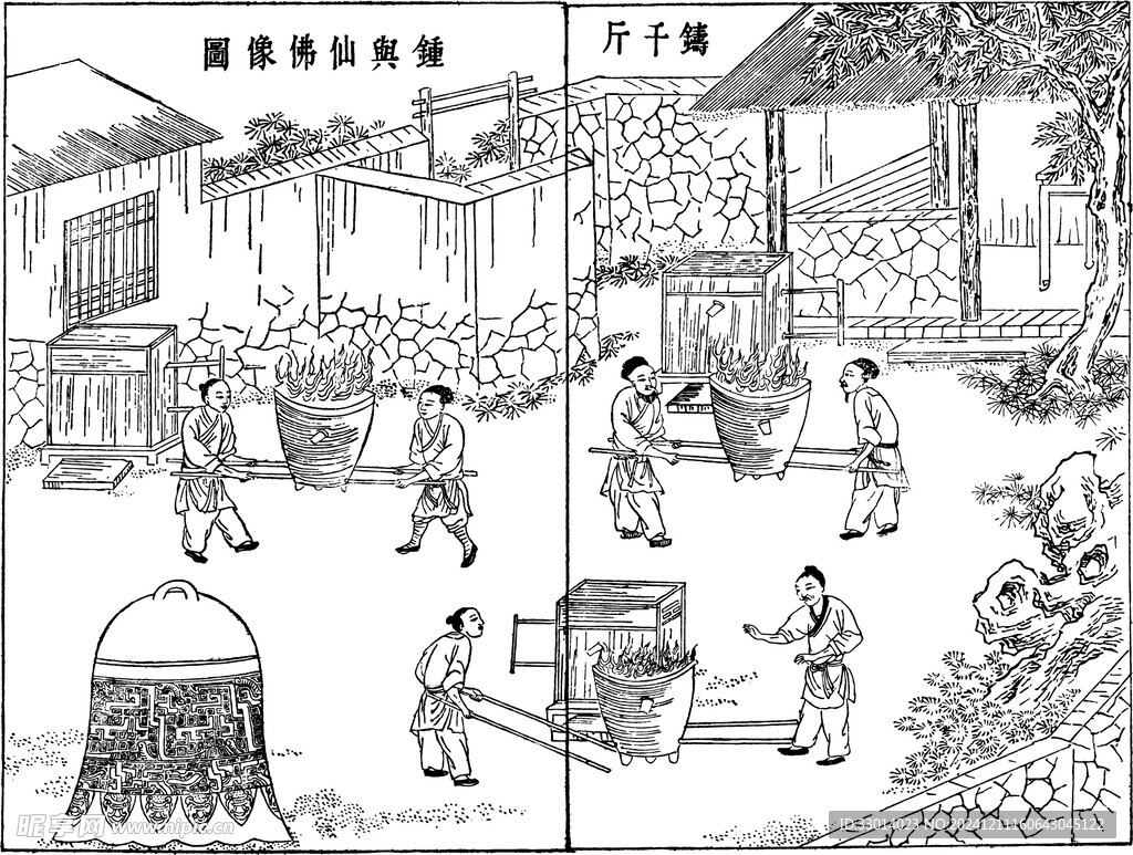 古代工艺插画