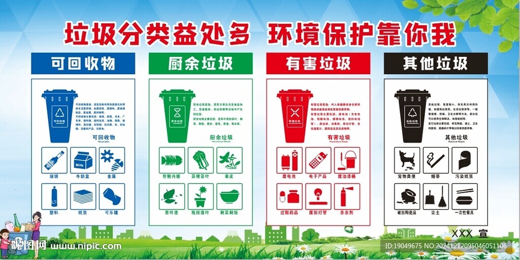 垃圾分类益处多  环境保护靠你