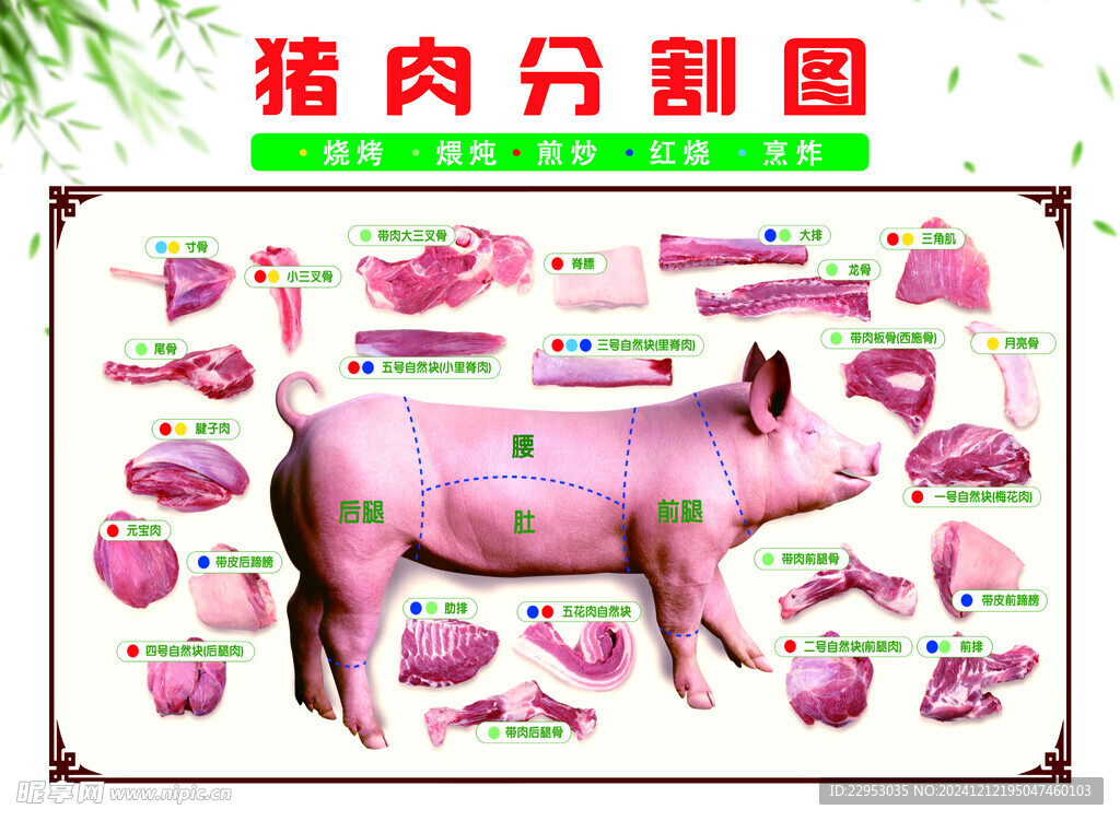 猪肉