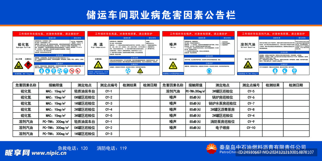 储运车间职业病危害因素公告栏