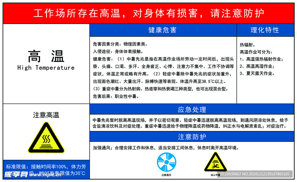 高温健康危害表格kt板