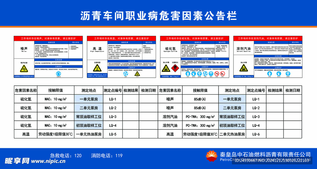 沥青车间职业病危害因素公告栏