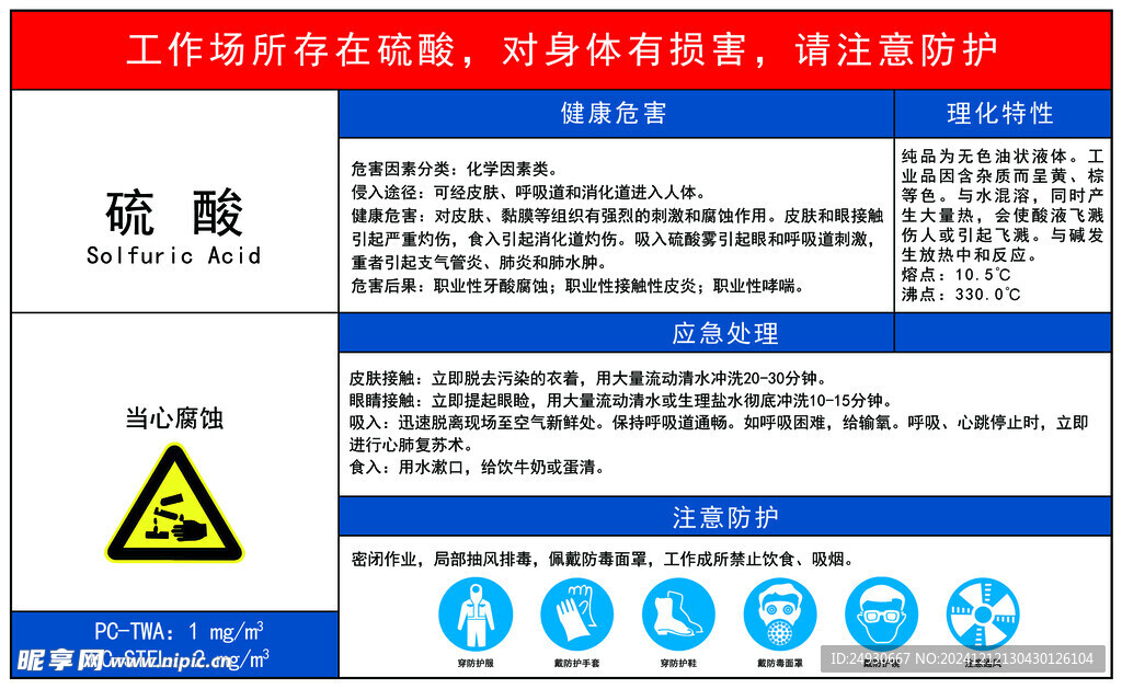 硫酸健康危害