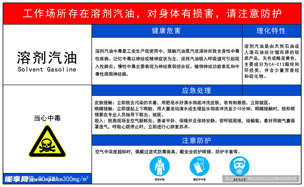 溶剂汽油健康危害表格kt板