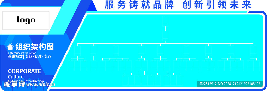 企业文化墙  人事  组织架构