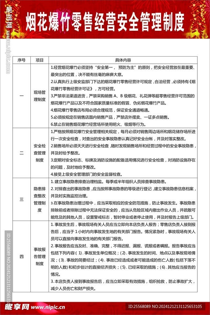 烟花 爆竹操作 制度