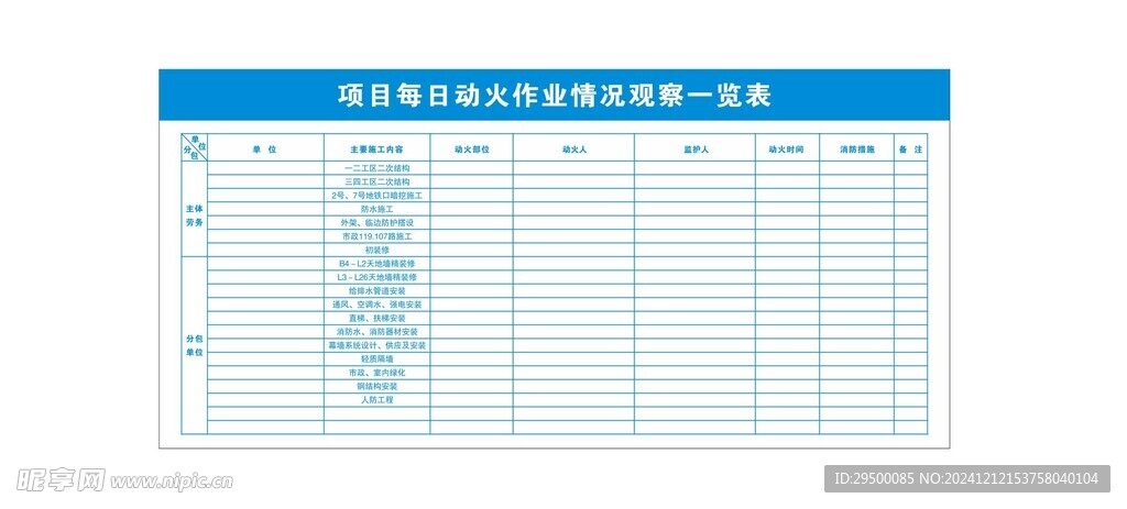 项目每日动火作业情况观察一览表