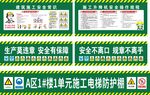 电梯防护棚