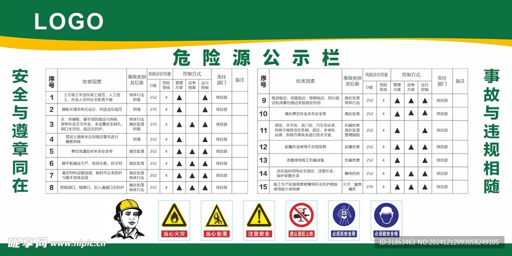 工地公示栏