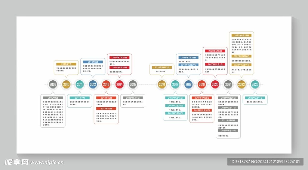 时间轴设计模板图片